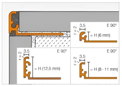 Grijs