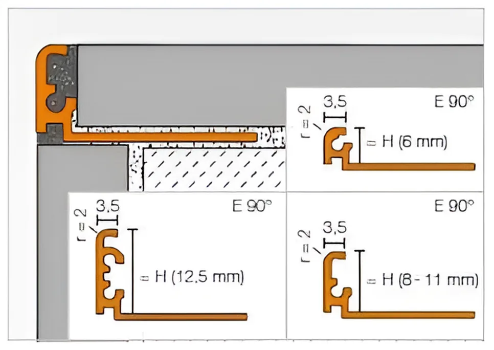 Schlueter JOLLY-TSOB decoratief wandprofiel alu structuur-gecoat brons H=6mm L=3000mm