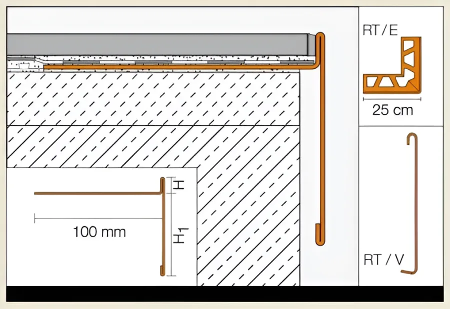 Schlueter BARA-RT T-randprofiel pastelgrijs alu H=12/65mm L=2500mm