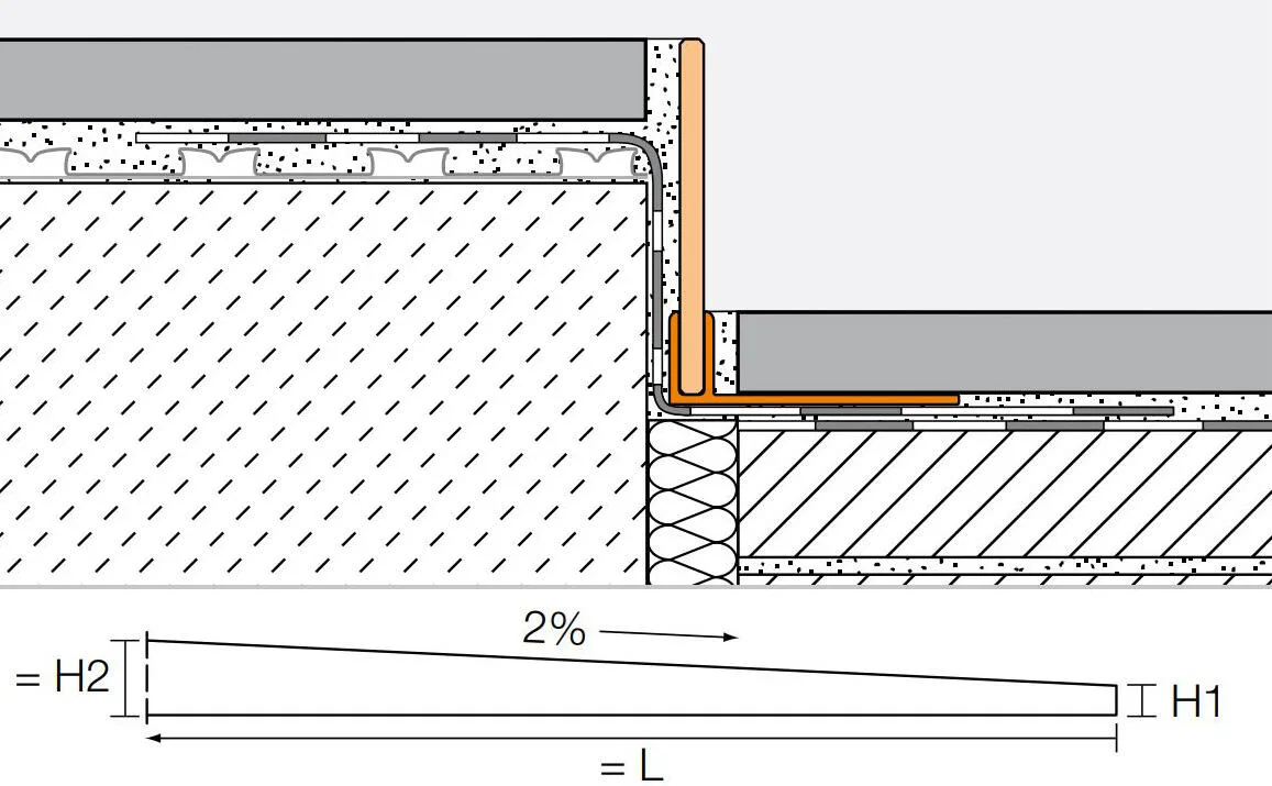 Schlueter SHOWERPROFILE-SB afschotprofiel alu structuur-gecoat donker antraciet TSDA H=10mm L=1200mm